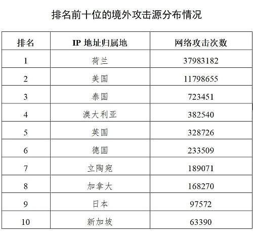出租司机抓间谍领数十万奖励！女间谍叛国或死刑（组图） - 17