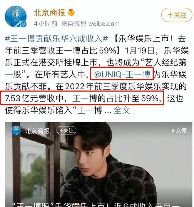 娱乐圈残酷现状：王一博半年赚超5亿！有人6年0工资（组图） - 1