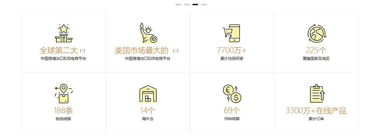 中国电商敦煌网在美爆火,创始人曾是微软中国最年轻高管(图) - 5