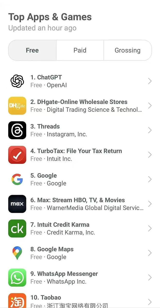 仅次于ChatGPT,这款中国APP在美国突然火了!创始人曾与雷军一起创业!这家A股公司20CM涨停,最新回应(组图) - 1