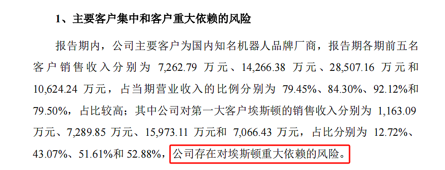 先哄好老婆，再搞定老丈人？富豪女婿开始批量接班了（组图） - 4