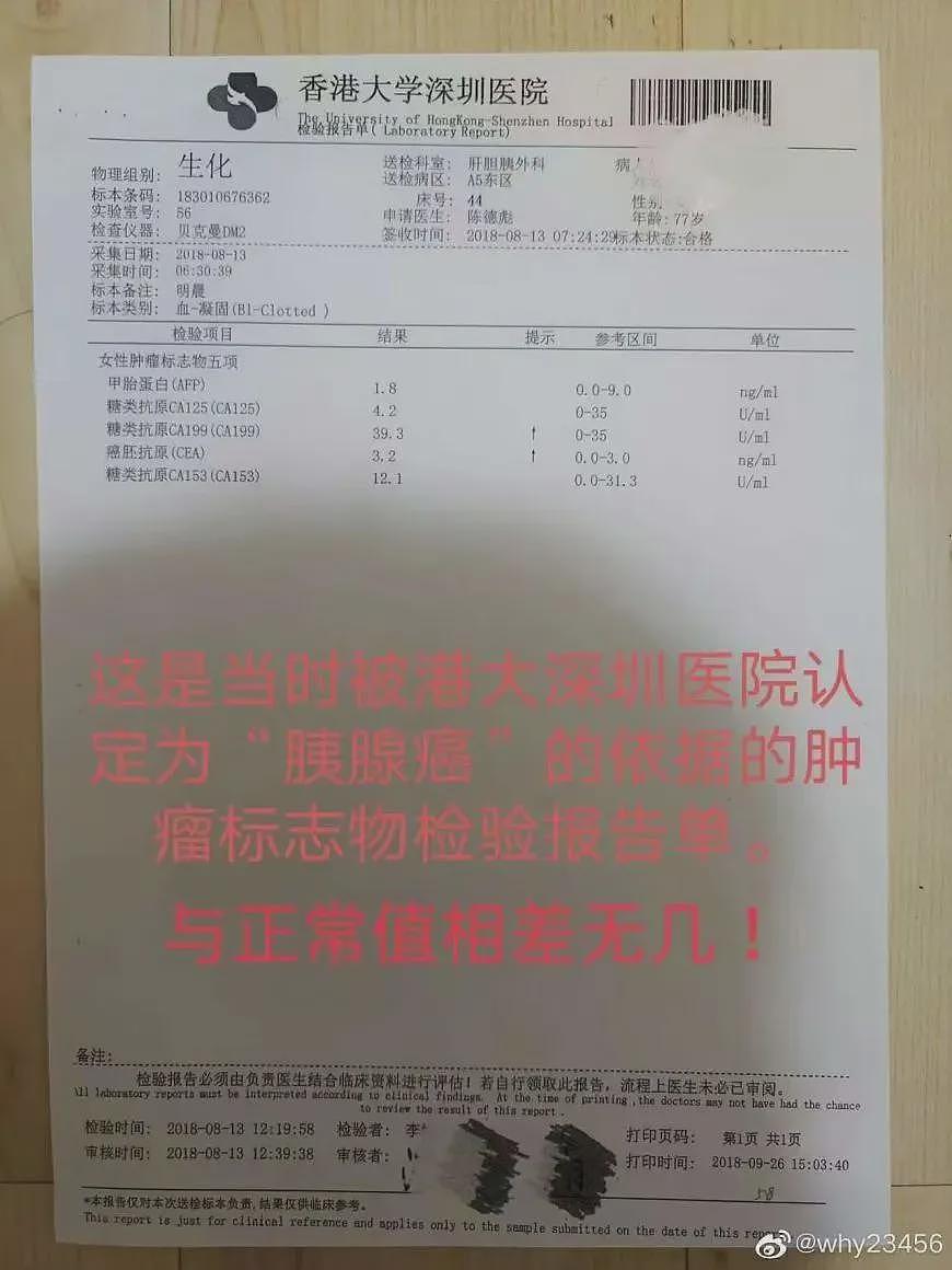七旬老人被当“癌症患者“切除5个器官，数月后离世（组图） - 2