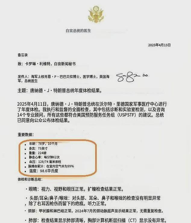 特朗普年度体检报告发布：一生不烟不酒，却一直在用四种药物（组图） - 5