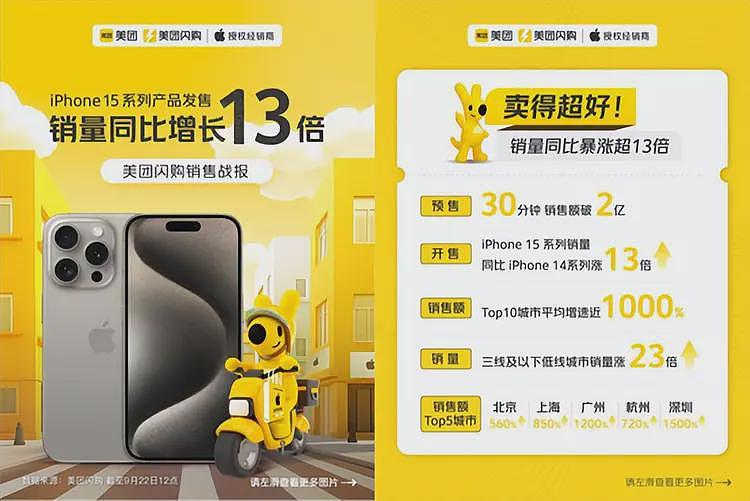 王兴这步棋下得绝！围魏救赵，你搞我的外卖，我就搞你的电商（组图） - 8