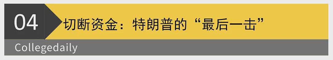惊了！特朗普一顿午饭就取消哈佛90亿资助？纽约时报披露特朗普对大学施压内幕（组图） - 13