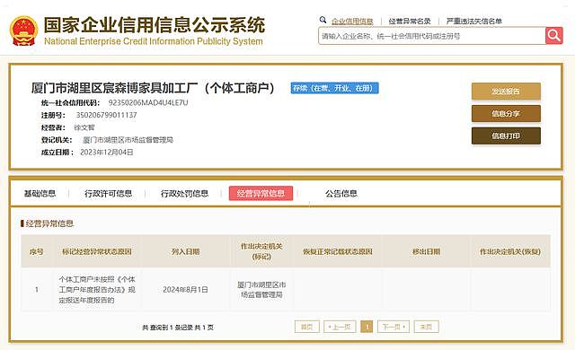 数百人狂热“刷单”图返利，群主“养鱼式”收割卷走790万（组图） - 5