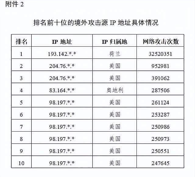 出租司机抓外国间谍，领取数十万奖励！有女间谍投敌叛国或判死刑（组图） - 21