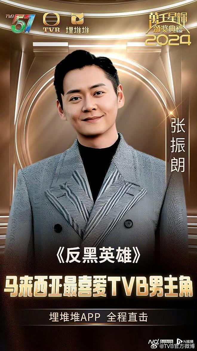 从“黑仔王”到最佳男主角，张振朗：一步步闯关筑就人生拼图（组图） - 2