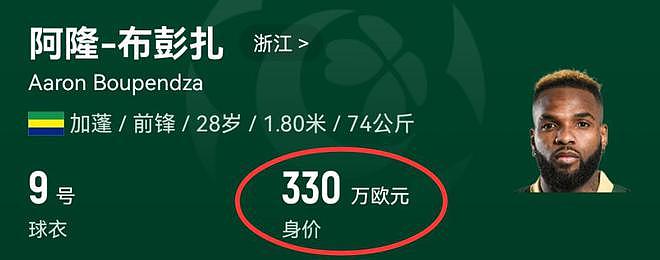 28岁浙江队外援坠亡！去世细节曝光，身价超2700万，曝最后露面照（组图） - 7