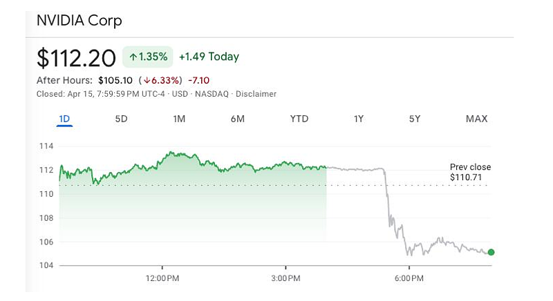 白宫对华关税加到245%,局面越来越诡异了(组图) - 4