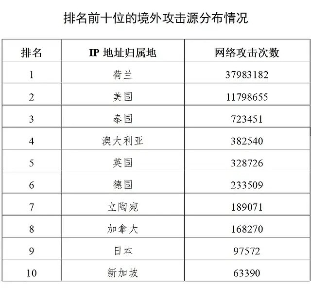 出租司机抓外国间谍，领取数十万奖励！有女间谍投敌叛国或判死刑（组图） - 20