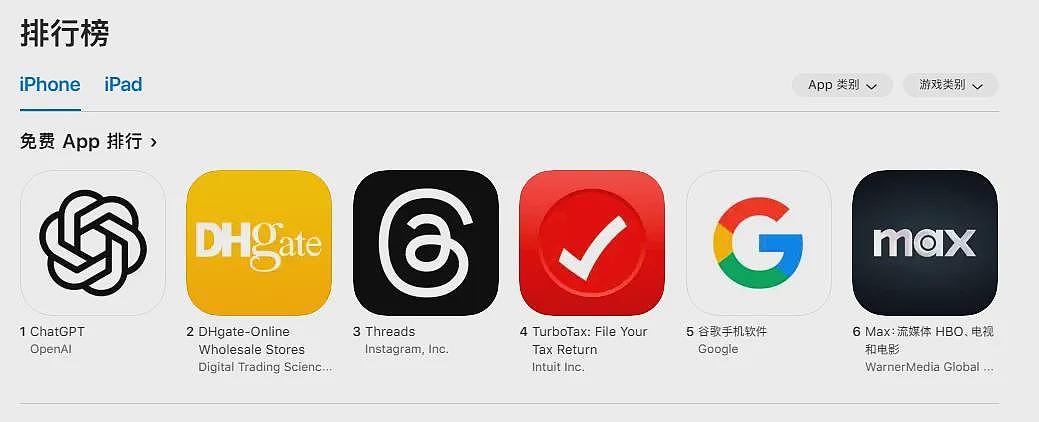 美国人疯抢“中国制造”，TikTok+敦煌网双爆火！这届消费者太精了（组图） - 1