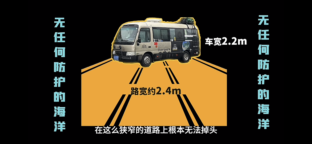 拒绝“996”和学区房，这个90后山东小伙带着妻女绕地球5圈（组图） - 18