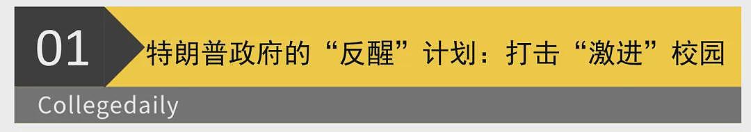 惊了！特朗普一顿午饭就取消哈佛90亿资助？纽约时报披露特朗普对大学施压内幕（组图） - 2