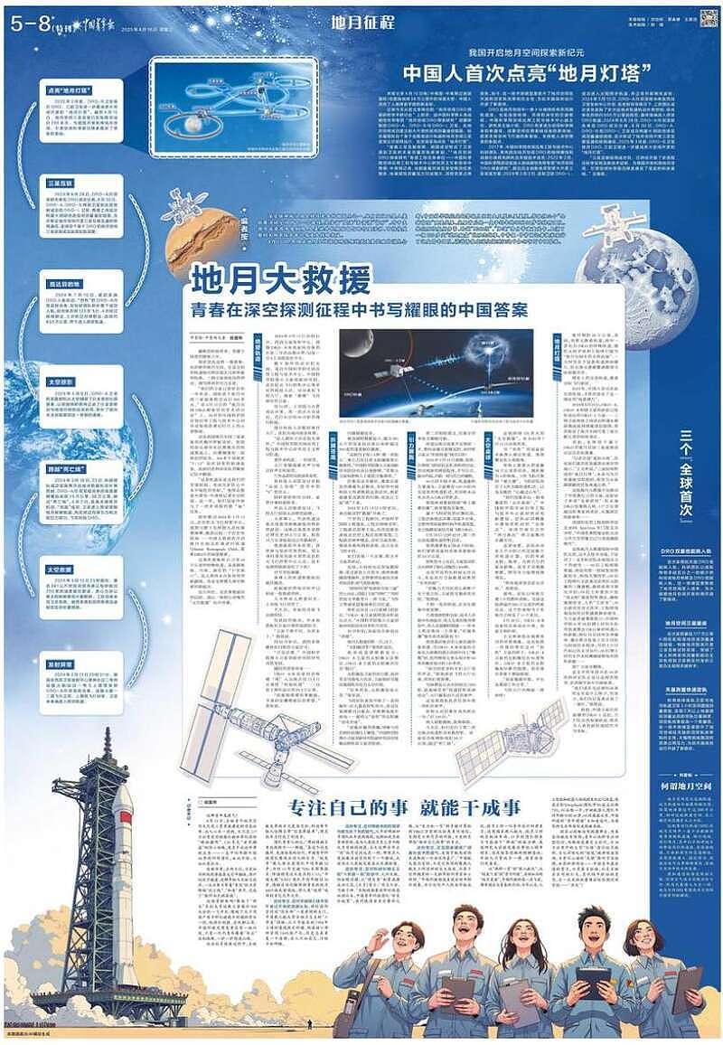 中国卫星飞行异常画面公布!学生紧急写两万行代码(组图) - 2