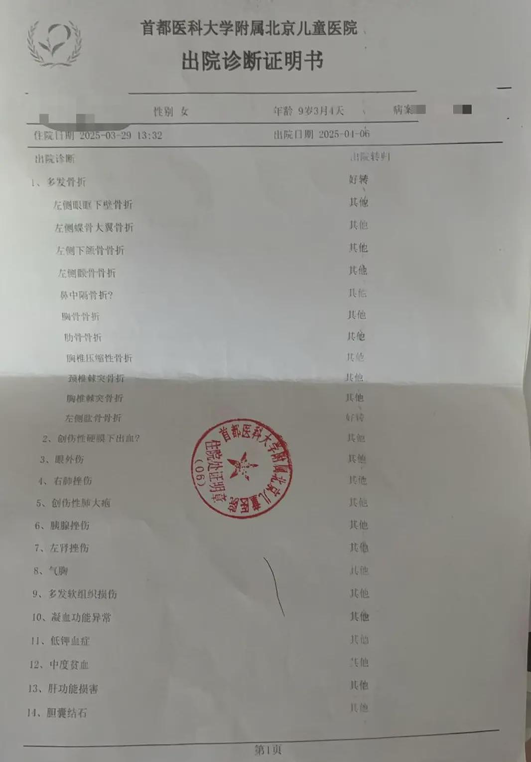9岁女童从25楼坠落奇迹生还！家属：一直说“救救我“（组图） - 4