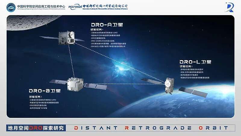 中国卫星飞行异常画面公布!学生紧急写两万行代码(组图) - 5
