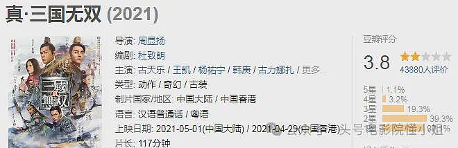 古天乐右眼恐失明，之前缝过8针！54岁未婚仍拼命，颈椎骨也换过（组图） - 9