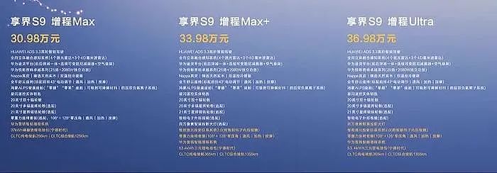问界M8上市8分钟大定破8000台 澳媒称澳航等拒绝排除未来购买中国飞机可能 加州起诉特朗普政府要求停止其“非法关税” - 11
