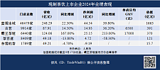 盘中一度涨近50%，霸王茶姬登陆美股：“东方星巴克”的叙事能否撑起370亿估值？（组图）