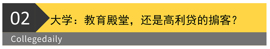 考上哈佛读不起哈佛！美国中产家庭被助学贷款压垮（组图） - 8