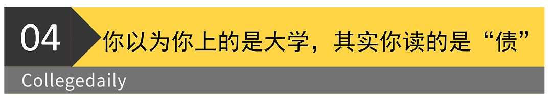 考上哈佛读不起哈佛！美国中产家庭被助学贷款压垮（组图） - 17