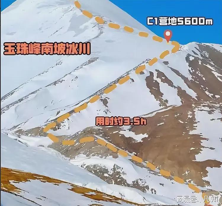 3名登山遇难者身份曝光，有一位是中科院博士， 生前动态让人泪目（组图） - 19