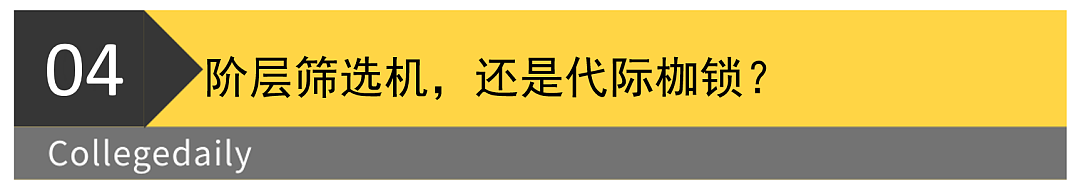考上哈佛读不起哈佛！美国中产家庭被助学贷款压垮（组图） - 15