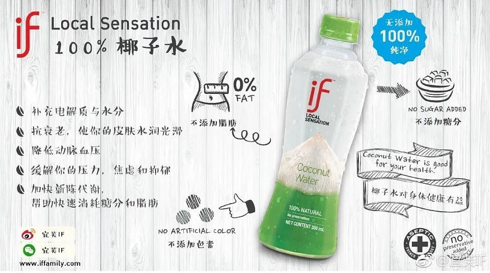 46人靠卖椰子水年入11亿,椰树椰汁被打蒙了(组图) - 5