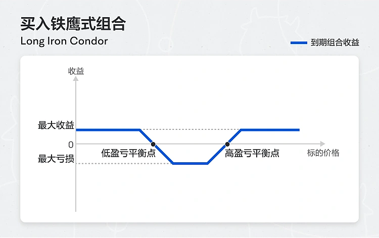 新“带头大哥”浮出水面---外号“秃鹰队长”，带着千人炒期权、规模大到撼动美股（组图） - 3