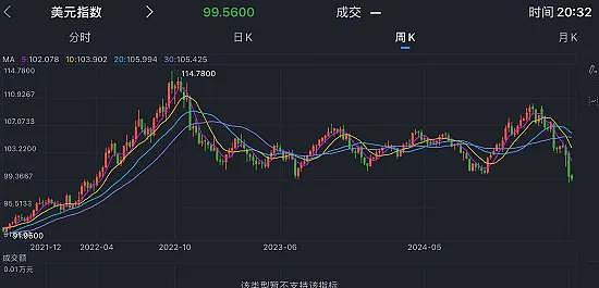 问界M8上市8分钟大定破8000台 澳媒称澳航等拒绝排除未来购买中国飞机可能 加州起诉特朗普政府要求停止其“非法关税” - 30