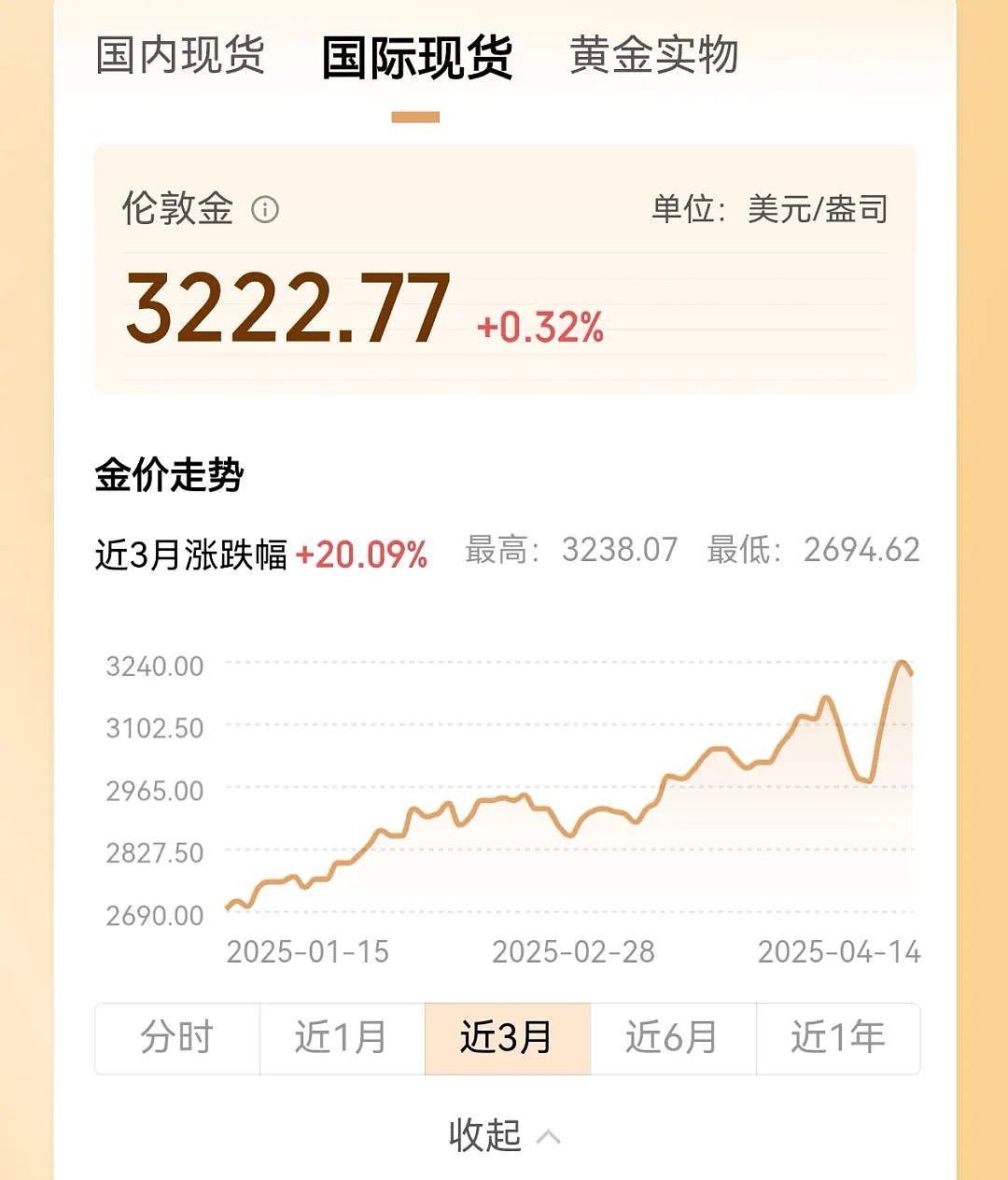 纸币大崩塌时代来了?极端情况下黄金可能涨到1万美元(组图) - 2