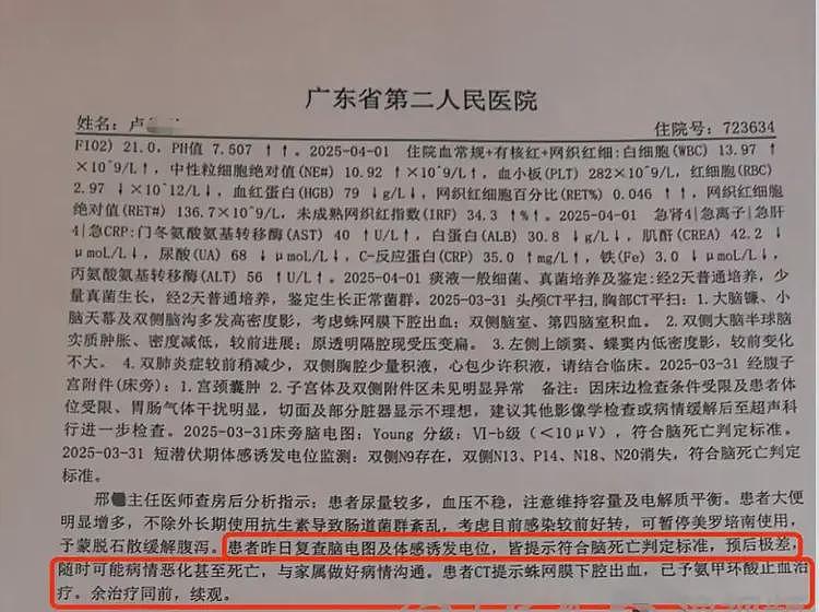 22岁女孩做妇科手术被确诊脑死亡，家人天塌了，网友评论现阴谋论（组图） - 3