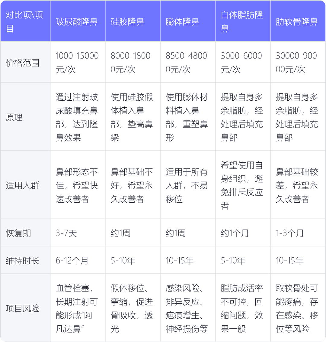 李佳琦言论再次“刺痛”普通女人，但这次他不过说了实话罢了…（组图） - 4