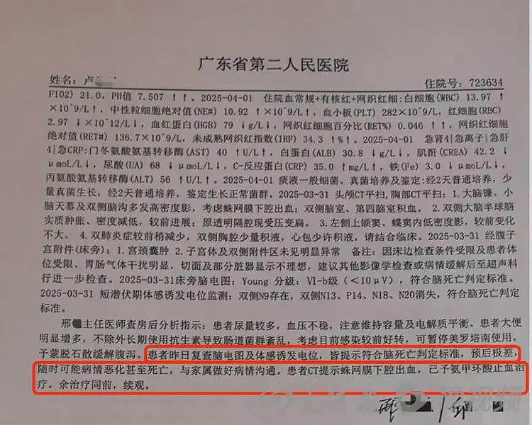 痛心!女孩做妇科微创手术被宣布脑死亡,与丈夫聊天记录曝光(组图) - 2