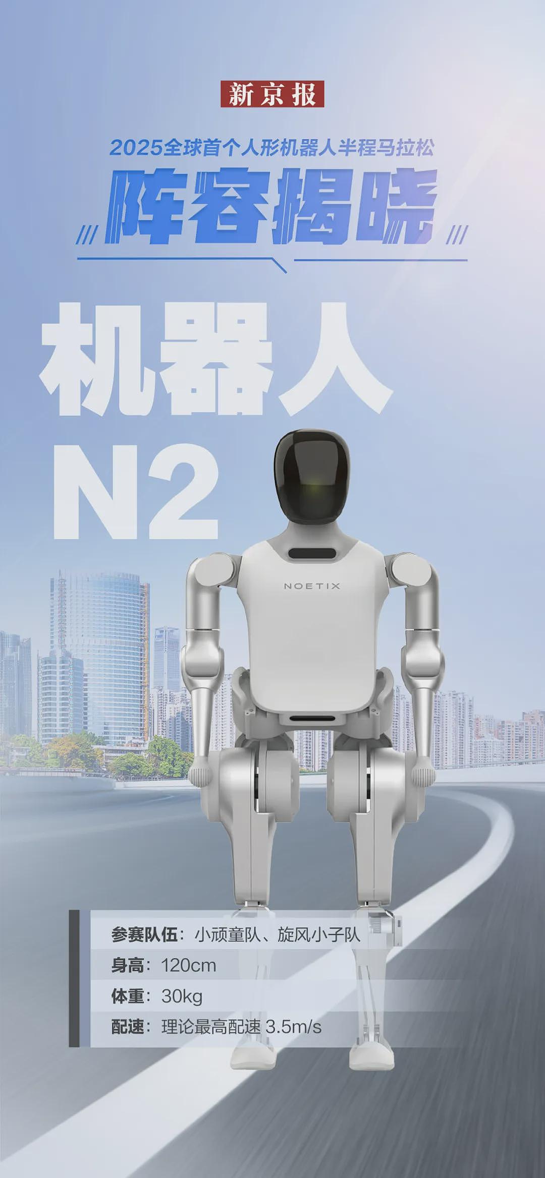 1.8米高机器人半马夺冠，途中摔倒后爬起来继续跑！公司CEO：里程碑意义！有机器人“累到头掉”，坚强无头奔跑（视频/组图） - 19