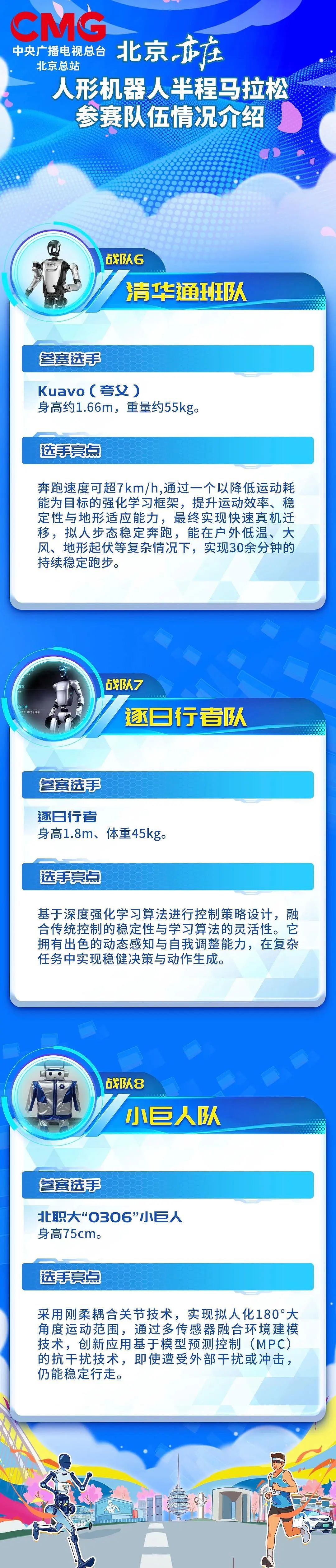 人形机器人半马奖项发布,奖励机器人一个“机器人”!宇树科技回应G1摔倒:未参赛,最近事多(视频/组图) - 27