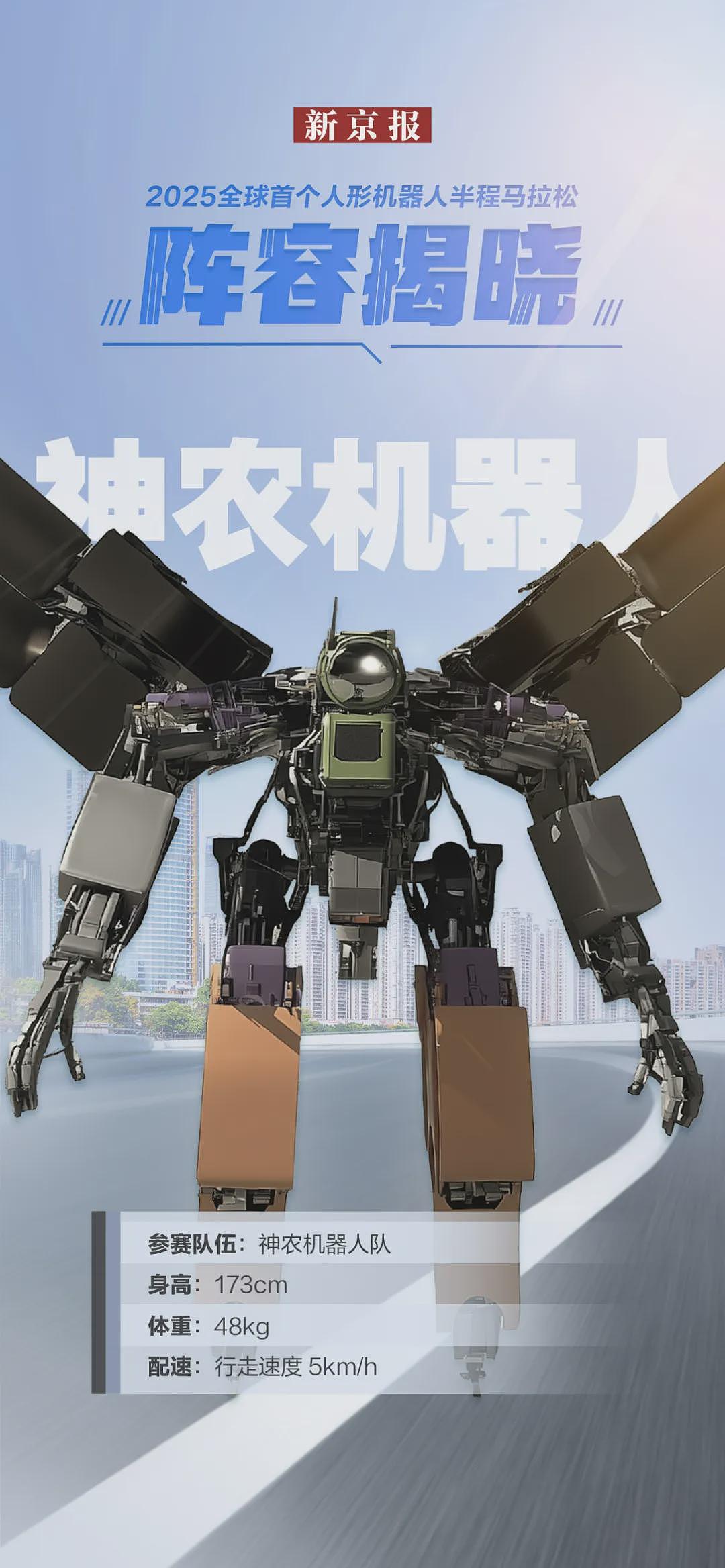 1.8米高机器人半马夺冠，途中摔倒后爬起来继续跑！公司CEO：里程碑意义！有机器人“累到头掉”，坚强无头奔跑（视频/组图） - 14