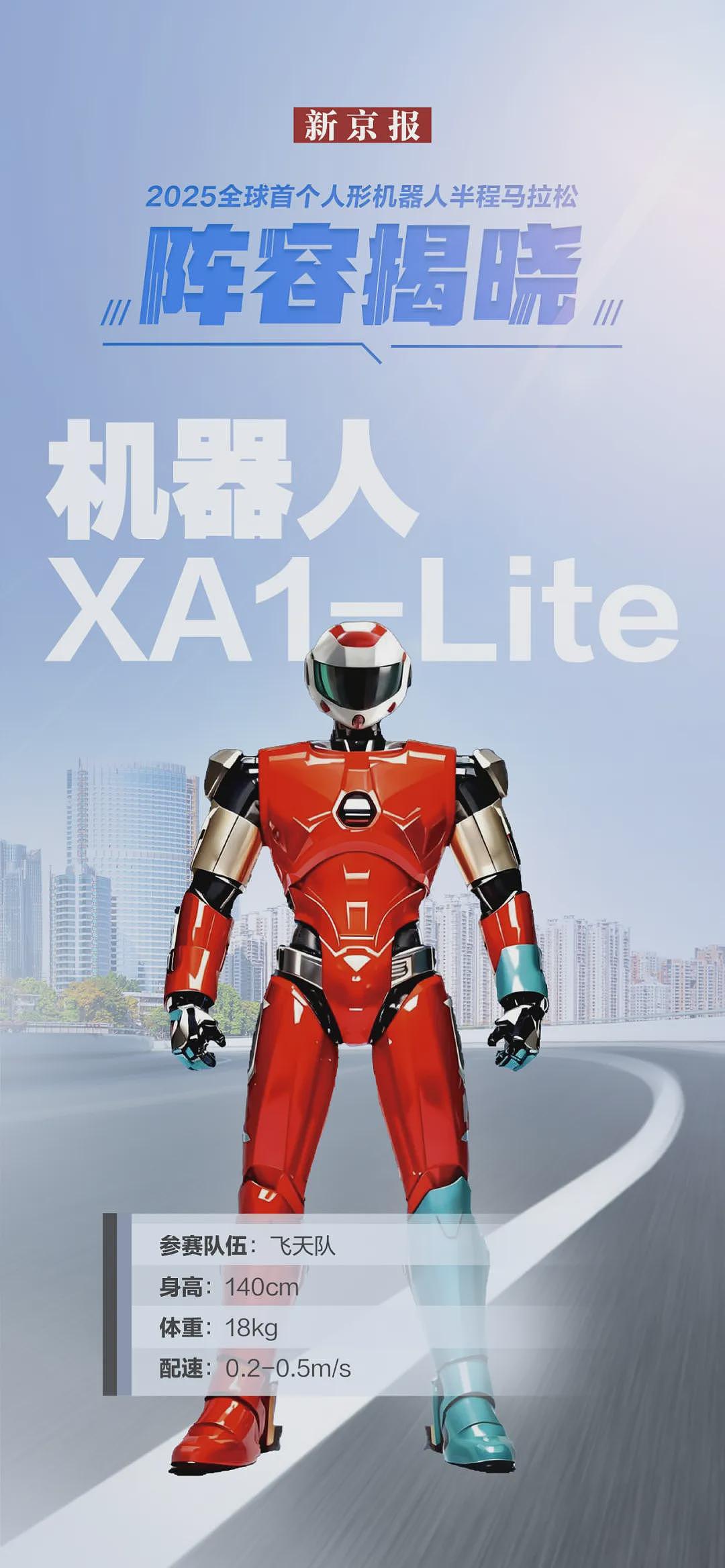 1.8米高机器人半马夺冠，途中摔倒后爬起来继续跑！公司CEO：里程碑意义！有机器人“累到头掉”，坚强无头奔跑（视频/组图） - 22