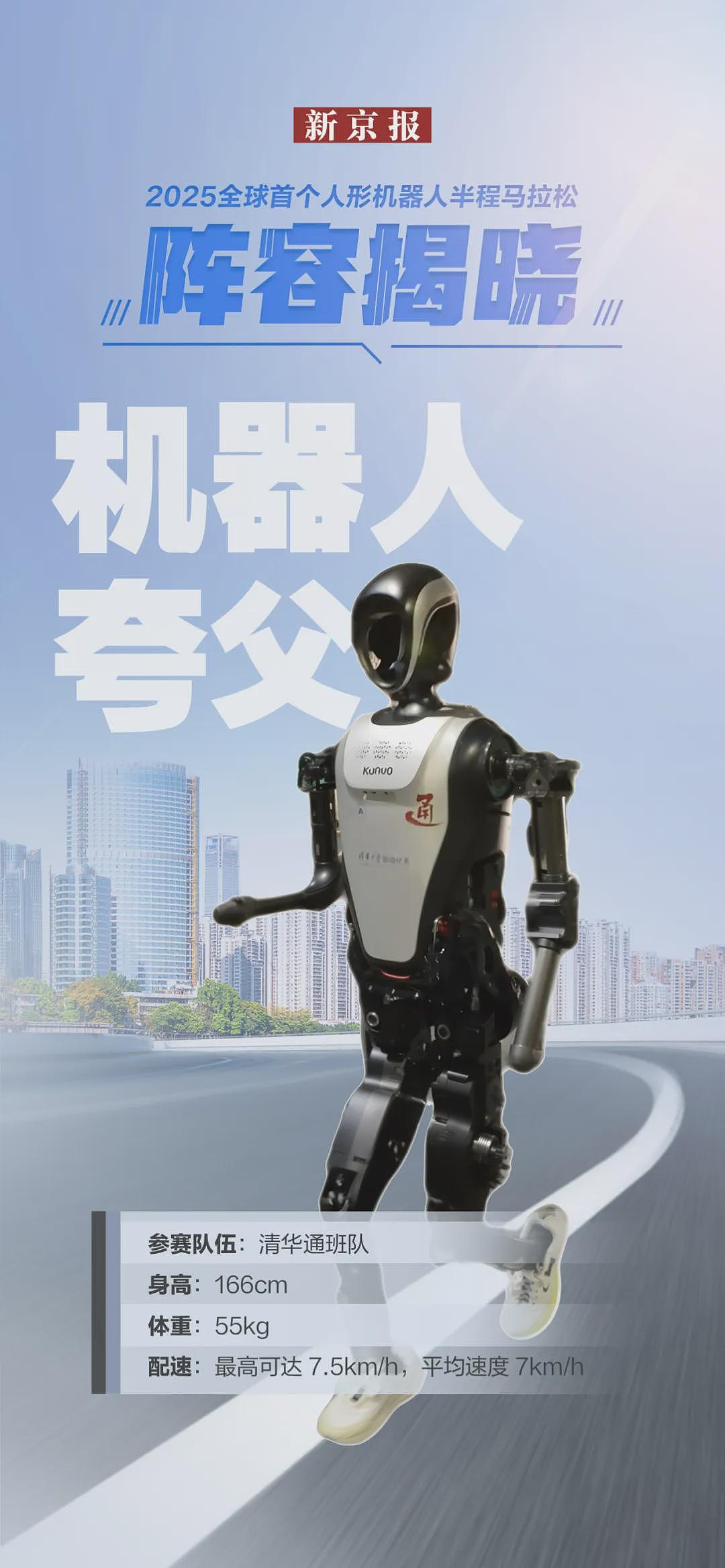 1.8米高机器人半马夺冠，途中摔倒后爬起来继续跑！公司CEO：里程碑意义！有机器人“累到头掉”，坚强无头奔跑（视频/组图） - 10