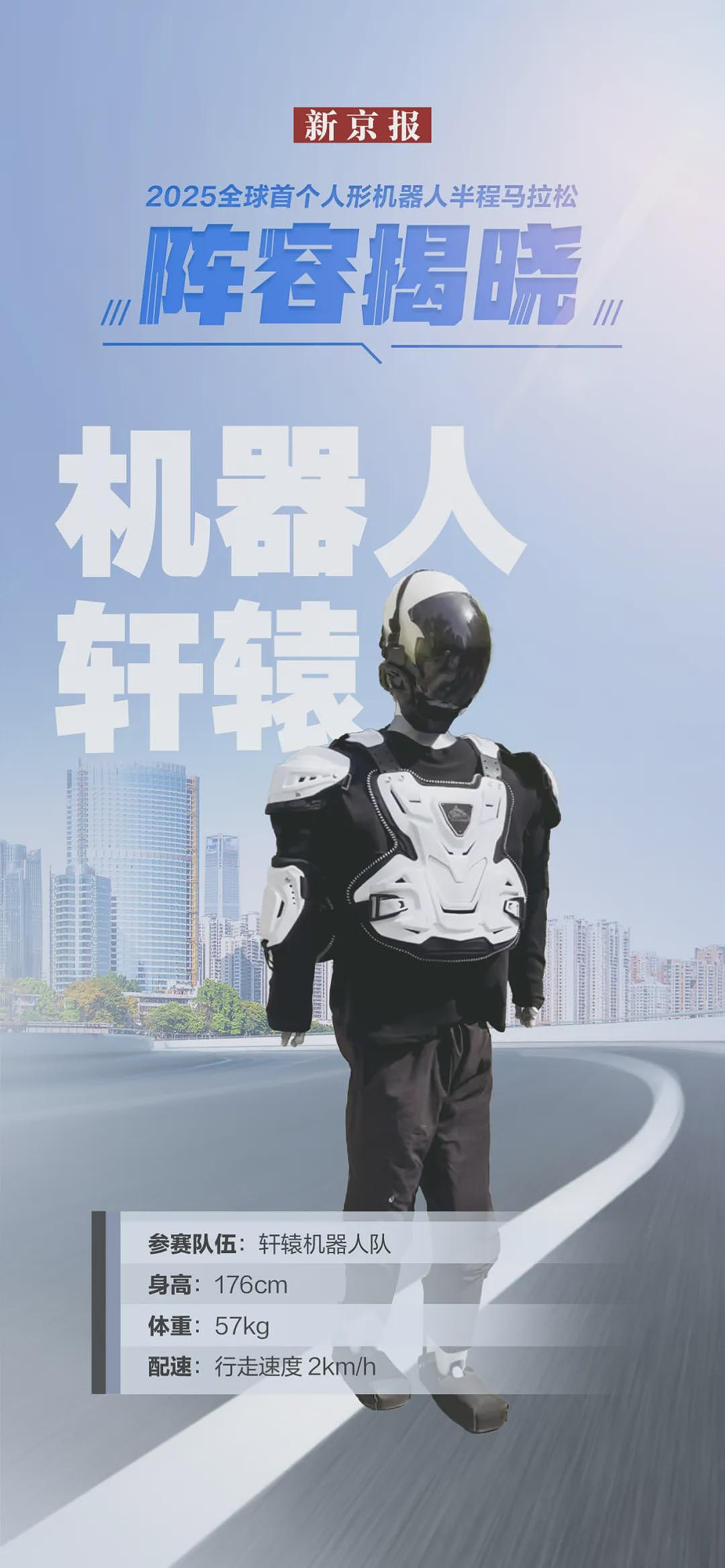 1.8米高机器人半马夺冠，途中摔倒后爬起来继续跑！公司CEO：里程碑意义！有机器人“累到头掉”，坚强无头奔跑（视频/组图） - 27
