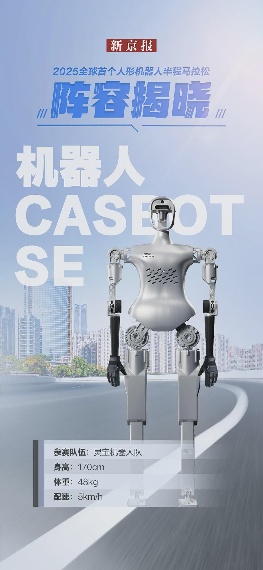 1.8米高机器人半马夺冠，途中摔倒后爬起来继续跑！公司CEO：里程碑意义！有机器人“累到头掉”，坚强无头奔跑（视频/组图） - 12