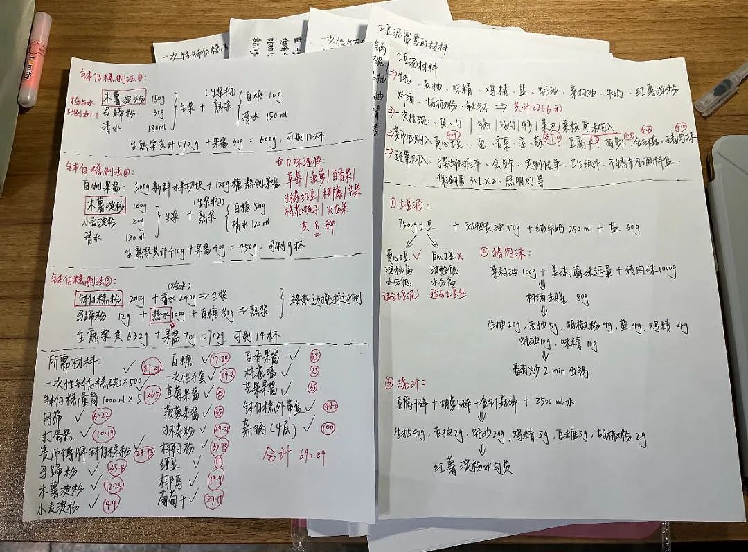 他从复旦退学卖土豆泥，24岁的出格人生引人唏嘘（组图） - 4