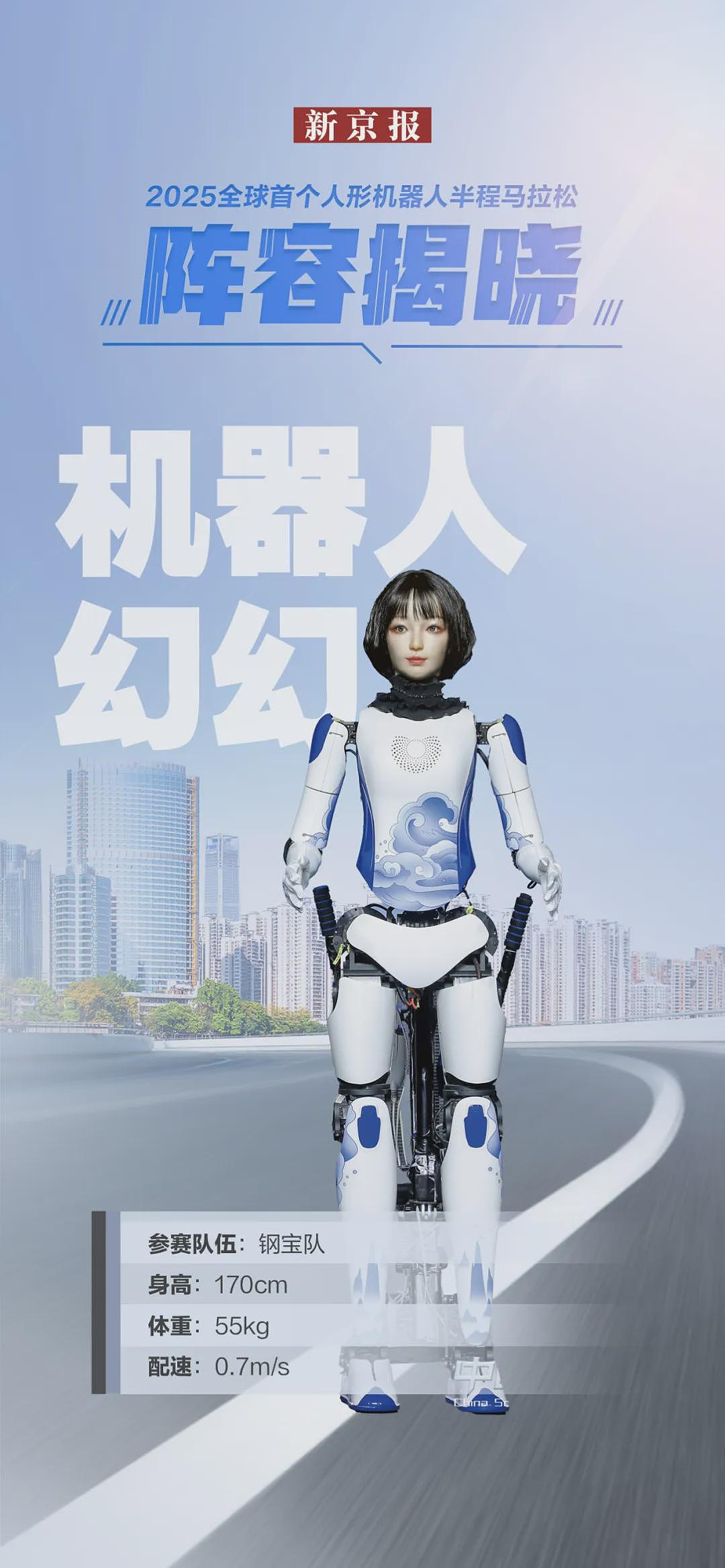 1.8米高机器人半马夺冠，途中摔倒后爬起来继续跑！公司CEO：里程碑意义！有机器人“累到头掉”，坚强无头奔跑（视频/组图） - 13