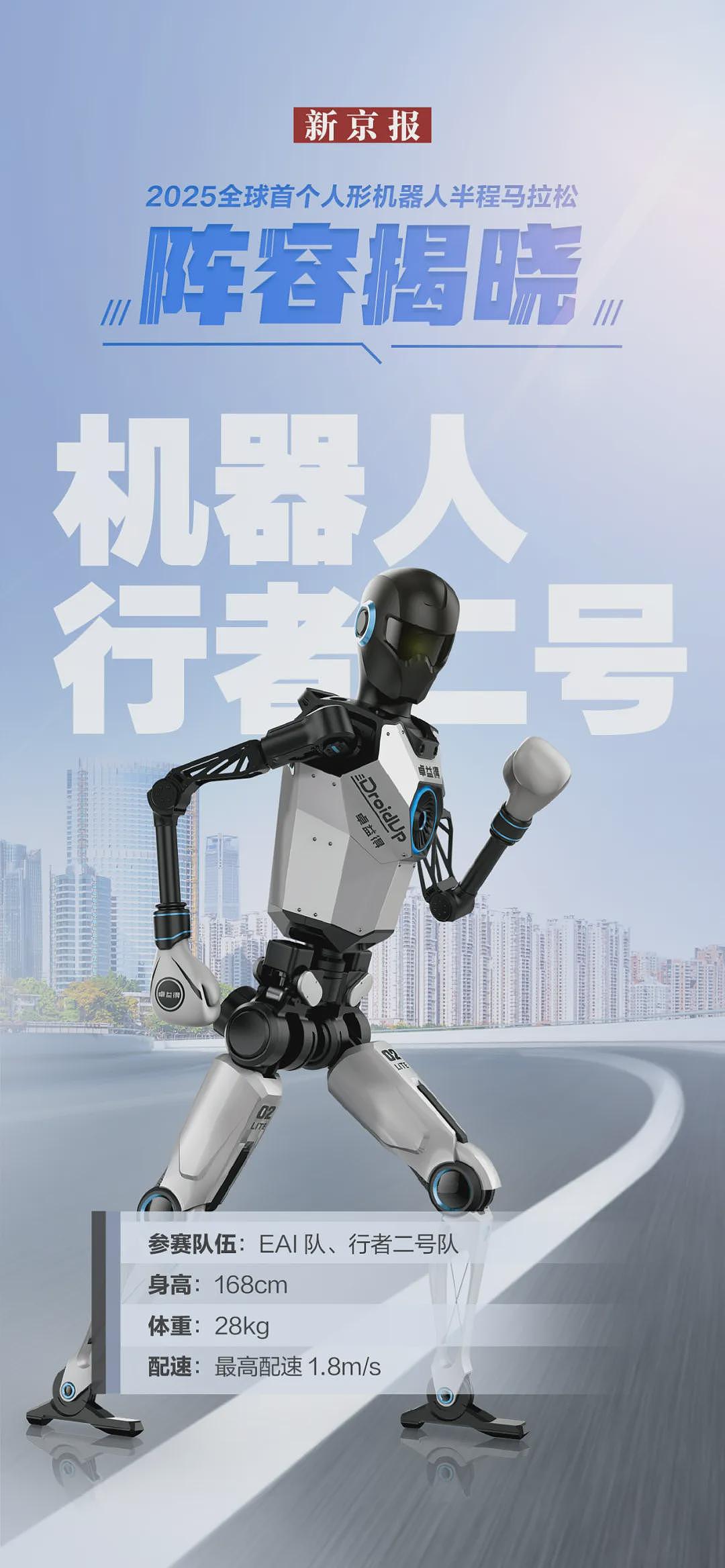 1.8米高机器人半马夺冠，途中摔倒后爬起来继续跑！公司CEO：里程碑意义！有机器人“累到头掉”，坚强无头奔跑（视频/组图） - 15