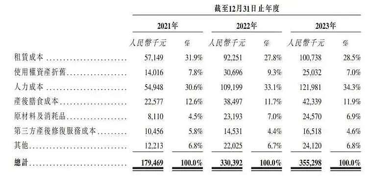 停业倒闭,老板跑路!“中产贵妇天堂” 凉凉(组图) - 16