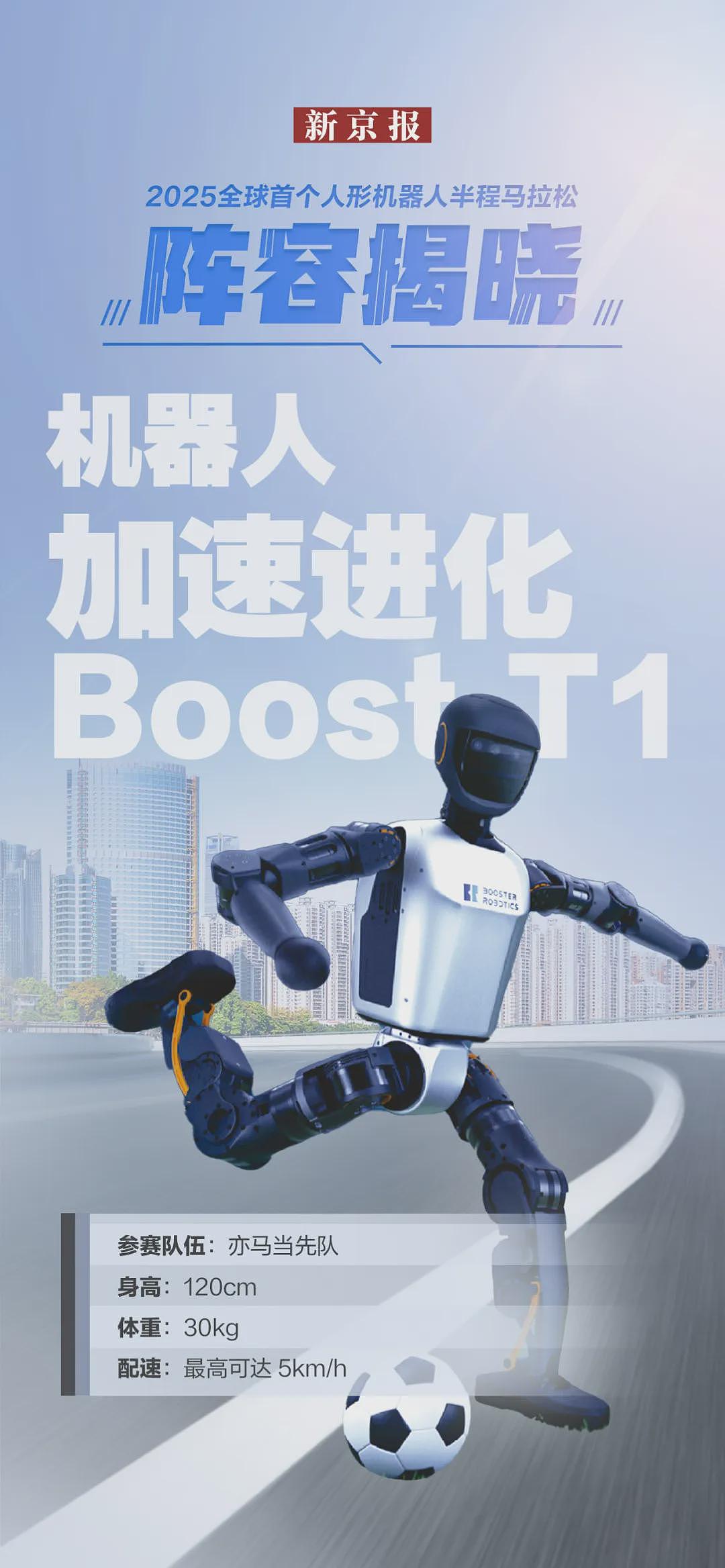 1.8米高机器人半马夺冠，途中摔倒后爬起来继续跑！公司CEO：里程碑意义！有机器人“累到头掉”，坚强无头奔跑（视频/组图） - 23