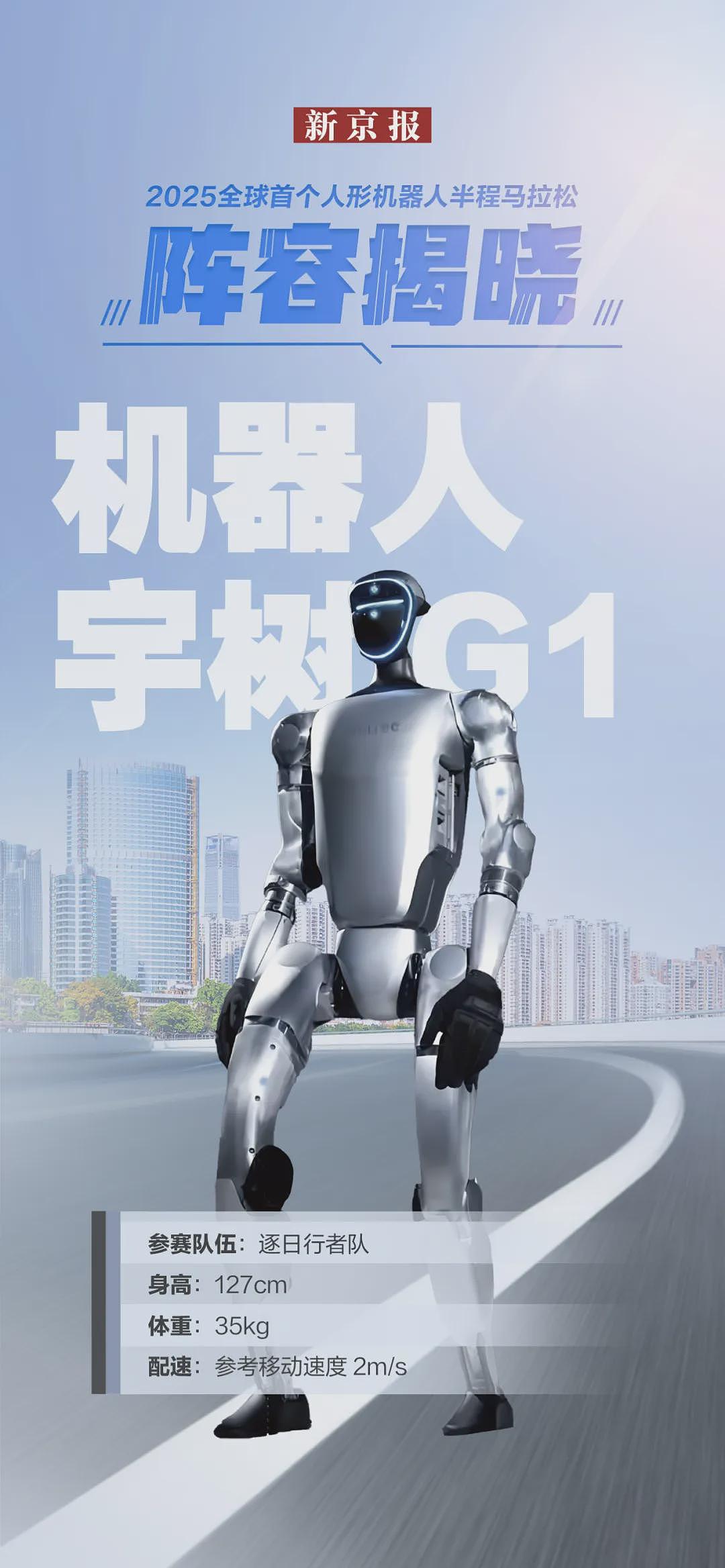 1.8米高机器人半马夺冠，途中摔倒后爬起来继续跑！公司CEO：里程碑意义！有机器人“累到头掉”，坚强无头奔跑（视频/组图） - 25
