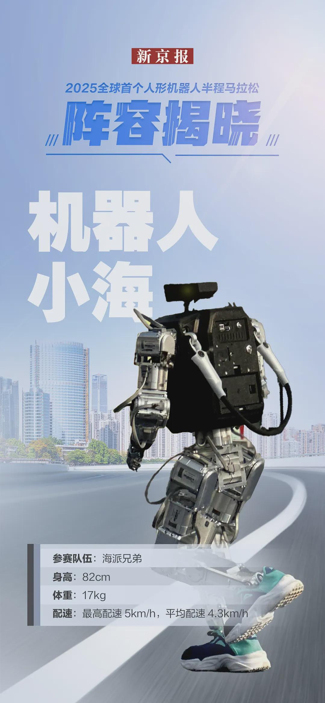 1.8米高机器人半马夺冠，途中摔倒后爬起来继续跑！公司CEO：里程碑意义！有机器人“累到头掉”，坚强无头奔跑（视频/组图） - 24
