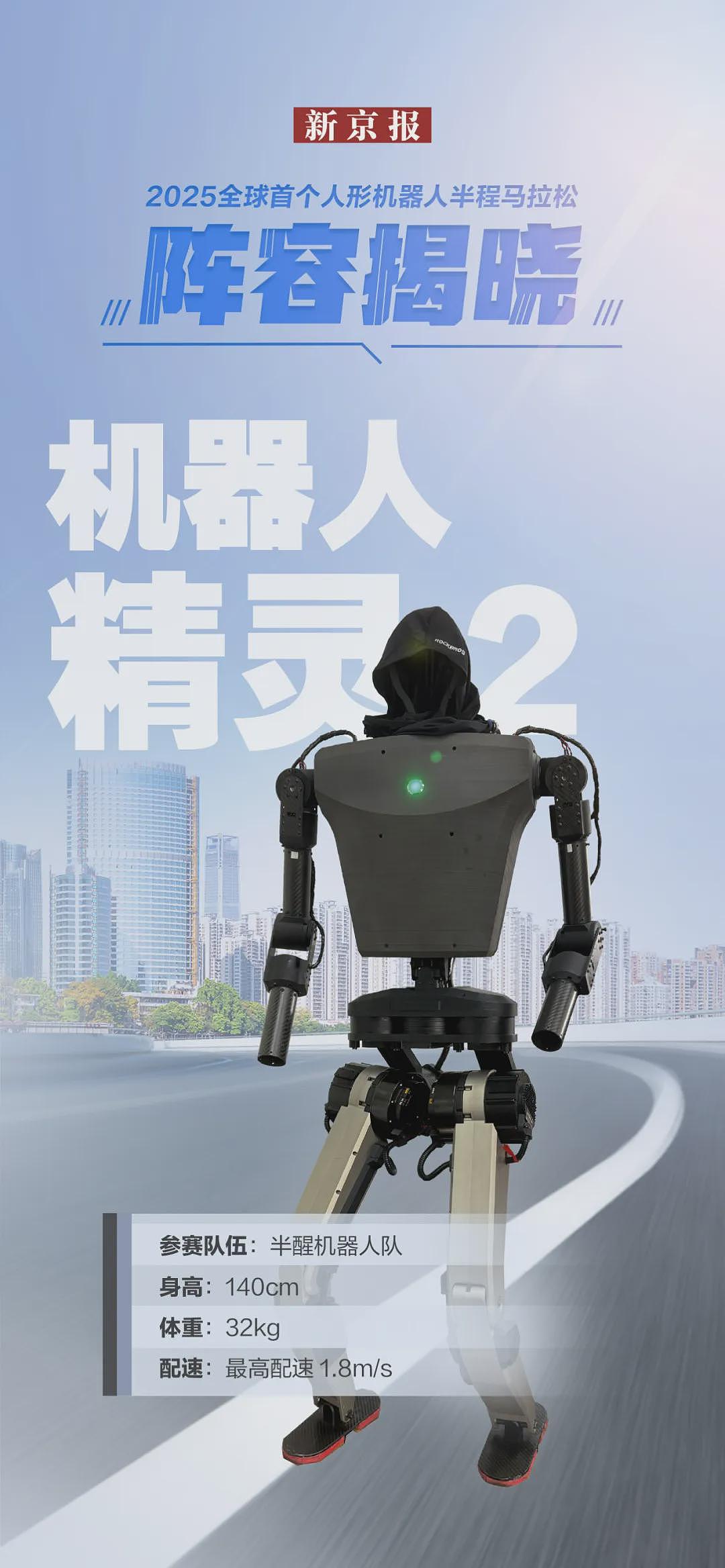 1.8米高机器人半马夺冠，途中摔倒后爬起来继续跑！公司CEO：里程碑意义！有机器人“累到头掉”，坚强无头奔跑（视频/组图） - 18